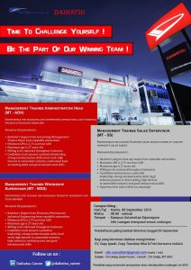 CH UNDIP